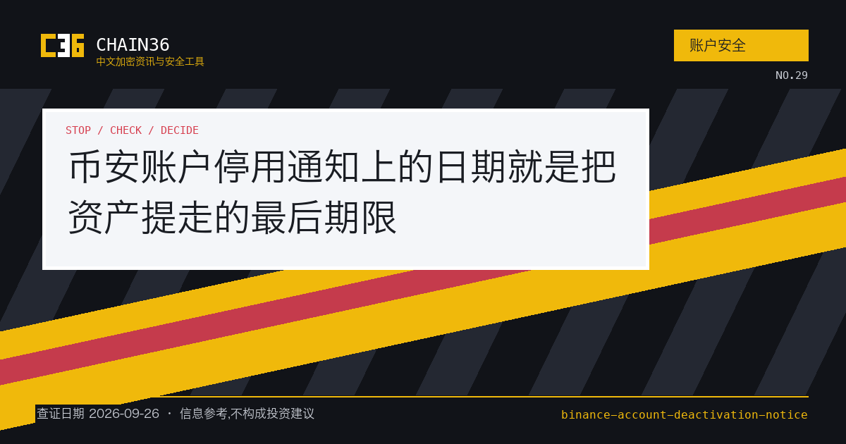 币安帮助中心账户停用通知说明页顶部：写明停用日期前要把资产全额提现，红字提醒不要再充值，下方是前六条折叠问答的标题