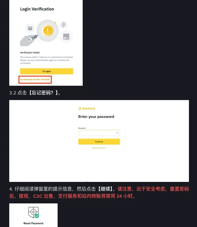 币安中文帮助页重置密码步骤的截图：上方是英文界面的登录验证失败页，红框标出 My Passkeys Are Not Available；中间是步骤 3.2 点【忘记密码？】和英文的输入密码页；下方是步骤 4，红字写着重置密码后提现、C2C 出售、支付服务和站内转账将禁用 24 小时