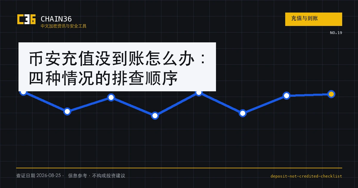 充值未到账的四条支路：链上未确认、已确认未上账、转错网络、漏填 Tag 或 Memo